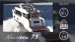 Take a tour on board the ABSOLUTE NAVETTA 73