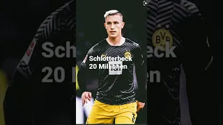 New Dortmund player 2022/2023  #dortmund