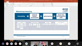 Open Networks Network Development Plan webinar: Providing clarity to help achieve Net Zero