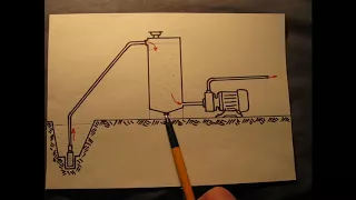 №48 самовсасывающий насос делаем сами водяной бытовой своими руками
