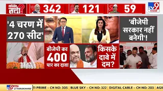 Lok Sabha Election : 4 चरण के मतदान के बाद PM Modi को बहुमत मिल गया? Amit Shah | BJP | Congress