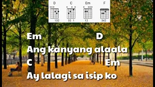 ALAALA - FREDDIE AGUILAR: Lyrics W/ Chords