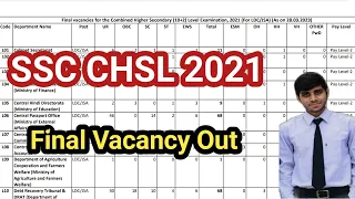 SSC CHSL 2021 Final Vacancy Out | CHSL Vacancy 2021 @lokeshjobupdate