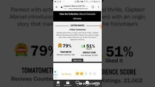 Rotten tomatoes are changing Captain Marvel reviews (proof)