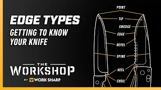 Knife Edge Types - A Knife Blade Overview