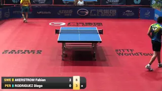 2015 ZAGREB OPEN MS QG AKERSTROM Fabian SWE vs  RODRIGUEZ Diego PER