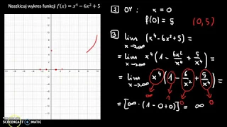Szkicowanie wykresu funkcji 1