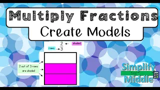 Multiply Fractions: Create Models