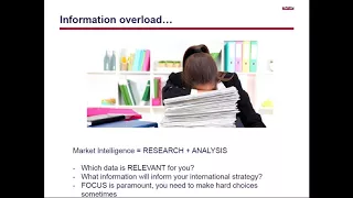 How to gain smart and efficient international market intelligence