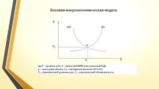 Мананникова   экономика   15 октября 2020