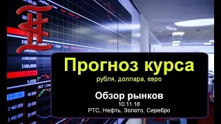 Прогноз курса рубля доллара.  Обзор рынка 10.11.18 РТС, нефть, рубль, доллар, евро, золото, серебро.