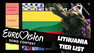 Ranking entries from Lithuania in Eurovision