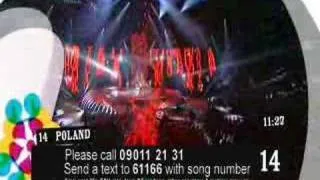 Eurovision 2007 Semi-Finals Recap