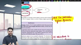 REVISION CA Final Law | Meeting Of Board & Its Powers| Sec 173 to 195 | Part 1