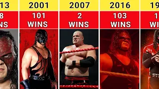 WWE Kane Wins And Losses Record (1992-2021)