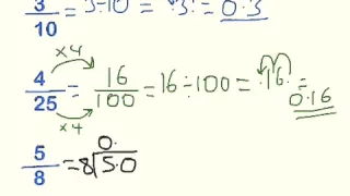 Converting between fractions, decimals and percentages