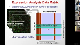 6.047/6.878 Lecture 6 - Expression analysis Clustering Classification (Fall 2020)