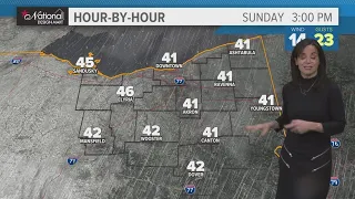 Cleveland weather forecast: A warmer and sunny Sunday