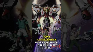 🔝 TOP 10 ANIMES MECHA (ROBOTS) 🤖 | #youtubeshorts #mecha