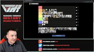 Civil War Generals Tier Ranking (and some Q&A time)