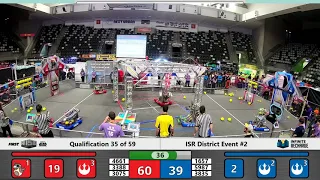 Qualification 35 - 2020 ISR District Event #2