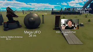 KSP Easter Eggs Size Comparison