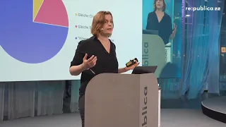 re:publica 2022: Katja Berlin: Torten der Wahrheit: Gleichberechtigung