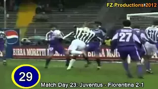 David Trezeguet - 123 goals in Serie A (part 1/3): 1-47 (Juventus 2000-2003)