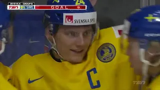 Elias Pettersson 2 Goals and 1 Assist vs Switzerland Dec  30, 2017 TSN 1080p 30fps H264 128kbit AAC