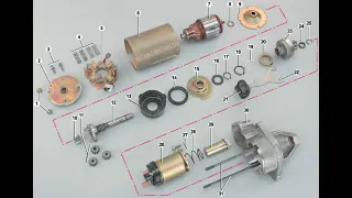 Ремонт, поломка стартера ВАЗ 2110 , 2114 , 2170 и т.д. Ещё одна причина!!!