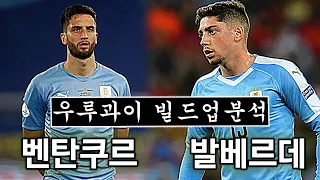 [2화] 우루과이의 빌드업 전술 심층분석