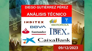 Análisis del #ibex35, #santander, #bbva, #caixabank, #iberdrola, #inditex y #telefonica (09/12/23)