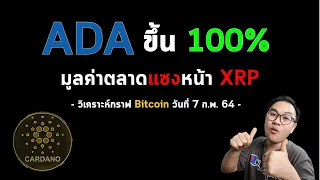 ADA ขึ้น +100% ในหนึ่งสัปดาห์ อันดับแซงหน้า XRP  l บทวิเคราะห์กราฟบิดคอยน์ (Bitcoin) วันที่ 7 ก.พ 64