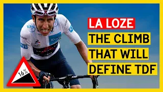 COL DE LA LOZE: THE HARDEST CLIMB OF THE TOUR DE FRANCE 2020