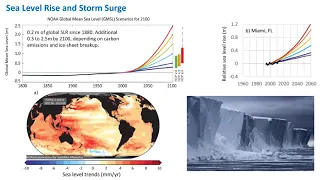 WEBINAR: Climate Change Impacts on Hurricanes