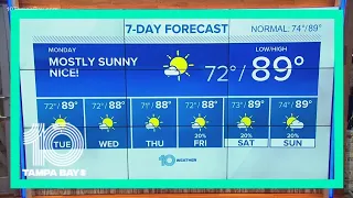 10 Weather: Mostly sunny, nice weather ahead