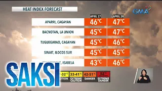 Heat index ngayong weekend, magiging mapanganib pa rin | Saksi