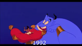 Evolution of Genie 1992 - 2021