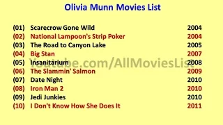 Olivia Munn Movies List