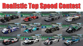 Top Speed Contest in Mexico - Realistic Assessment