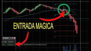 ¡Gané $152 EN VIVO y en unos minutos! Descubre mi ESTRATEGIA PROBADA  de SCALPING