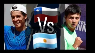 Tomas Barrios Vera vs Baez , Wimbledon 🍓2023   Tie Breack .