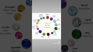 The 12 Birthstones By Month