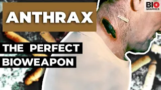 Anthrax: Nature’s Perfect Bioweapon