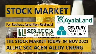 THE STOCK MARKET TODAY: 04 NOV 2021