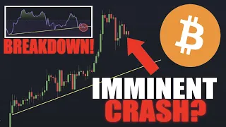 Bitcoin: Something BAD Just Happened - BRACE FOR IMPACT! (BTC)