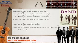 🎸 The Weight - The Band Guitar Strum Backing Track with chords and lyrics