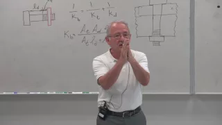 Stress Analysis: Stiffness of Bolts & Members, External Tensile Loads on Bolted Joints (12 of 17)