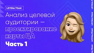 Анализ целевой аудитории — проектирование карты ЦА. Внутреннее обучение, Ильяна Левина (часть 1)