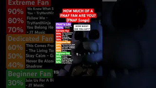 HOW MUCH OF A FNAF FAN ARE YOU? (FNAF Songs Challenge) #shorts#fnaf#fnafsecuritybreach#fnafsongs#fyp